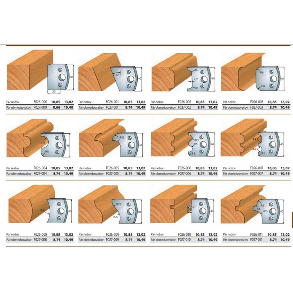 Cutite profilate h=40 mm pentru cap de frezare universal
