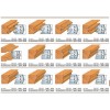 Cutite profilate h=40 mm pentru cap de frezare universal