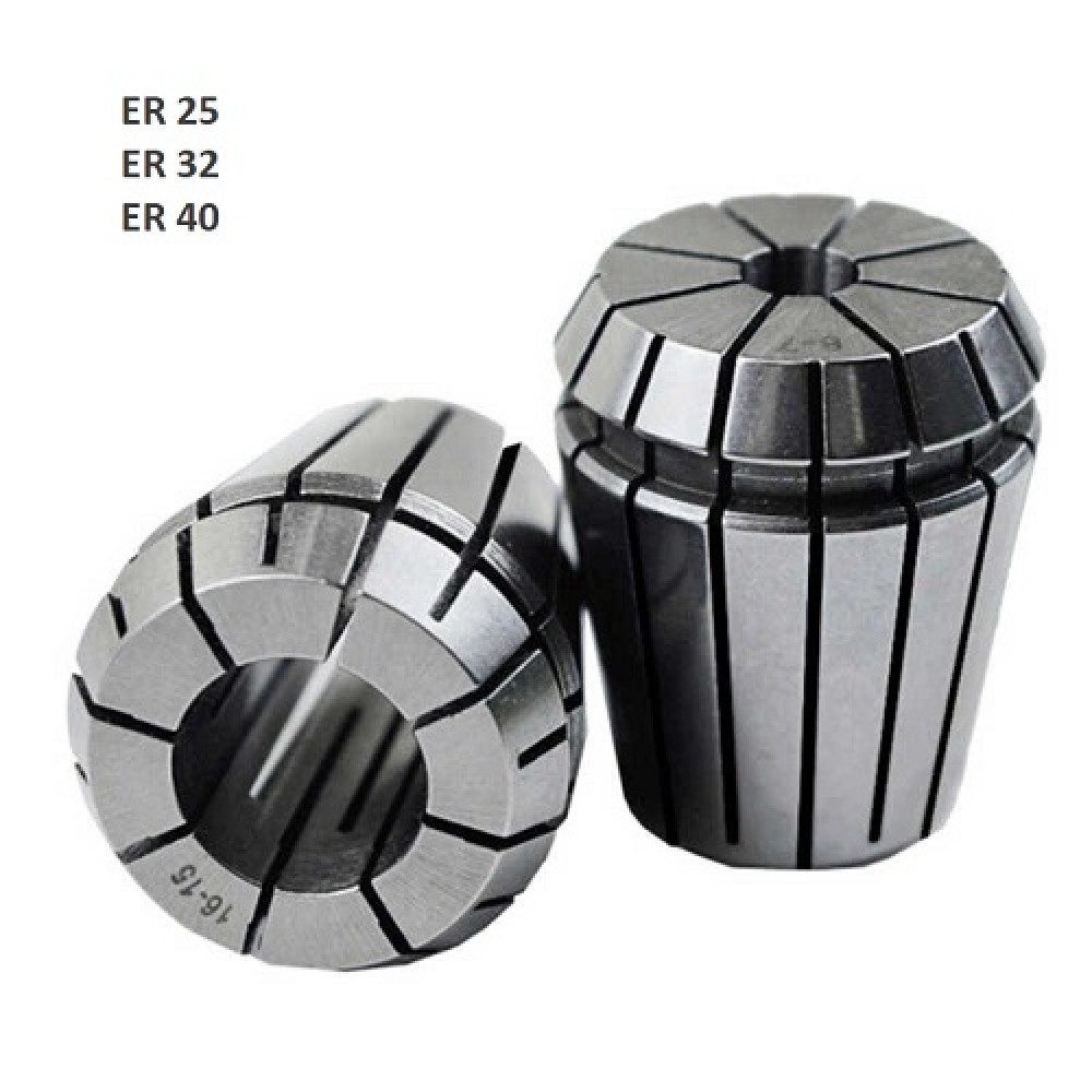 Pensete elastice